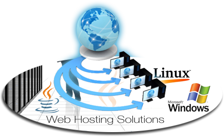 affordable website hosting